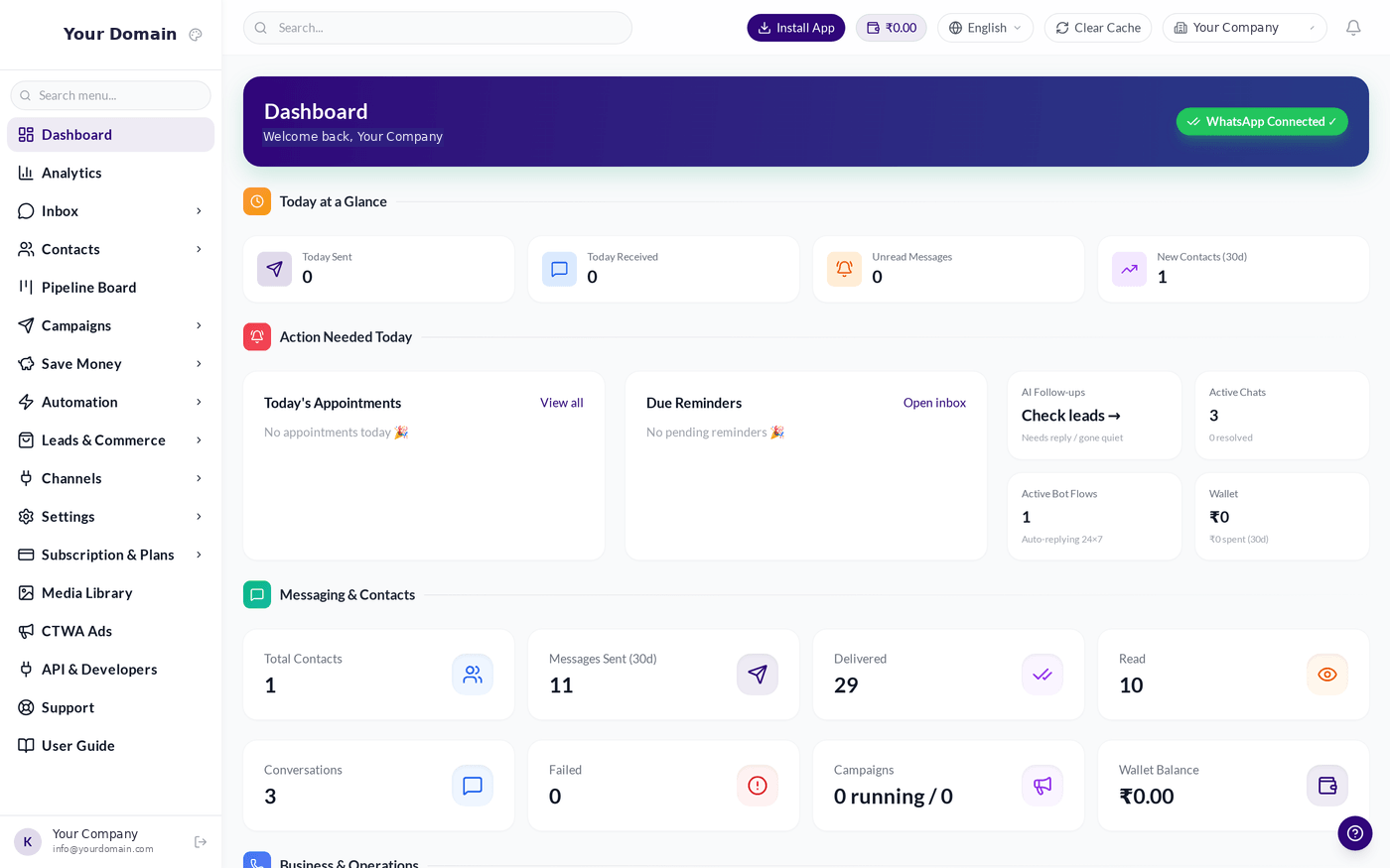 HPS Music Dashboard