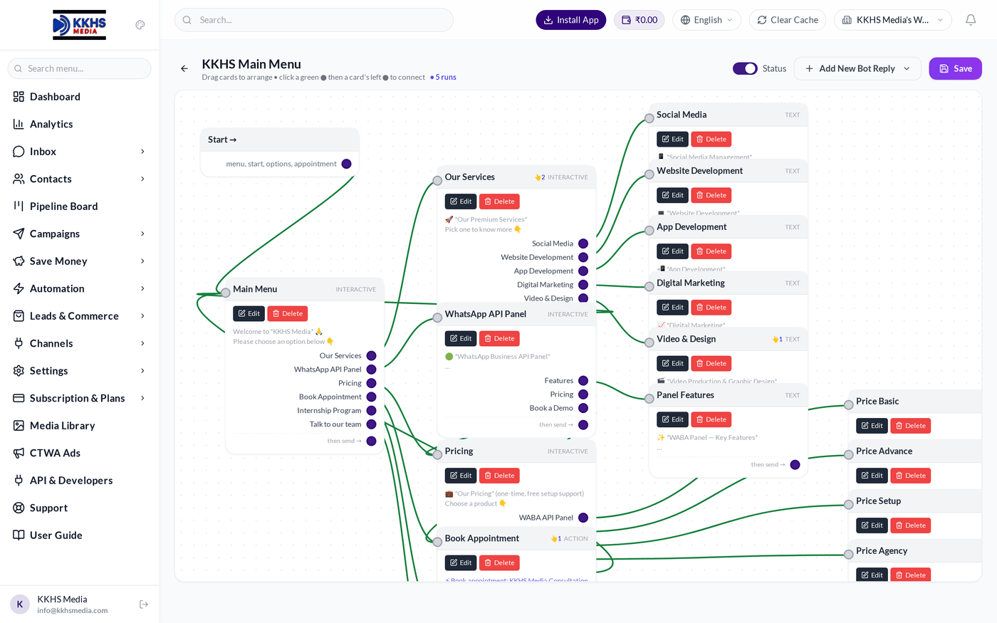 Workflow Automation